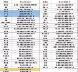 全面解析银联易POS机申请流程及相关注意事项