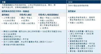 珠海市POS机申请全解析，流程、条件及注意事项