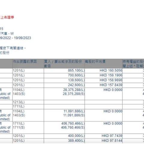 美团月付实体店套出来可靠吗安全吗,美团月付实体店套现的安全性与可靠性分析