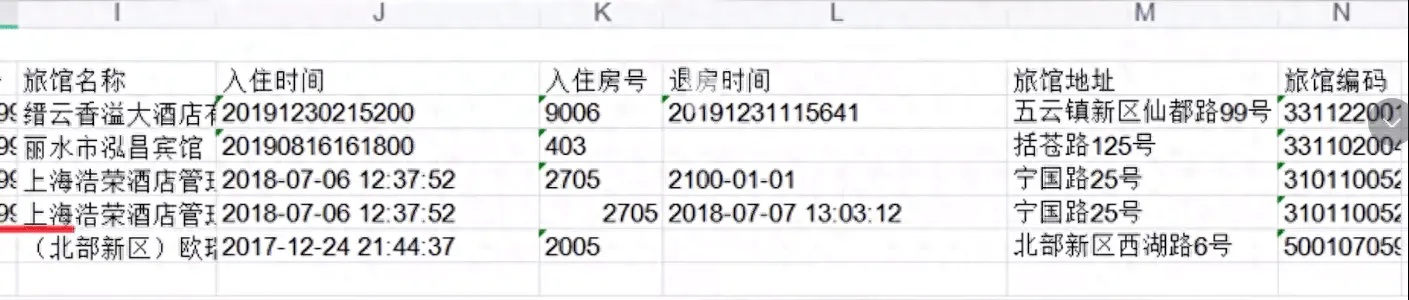 公安内网查开房记录,公安内网查开房记录，技术手段与隐私保护的平衡