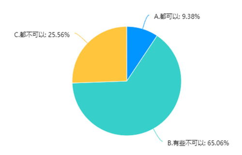 通过姓名查开房记录,隐私保护与数据安全，探究个人开房记录查询的法律边界