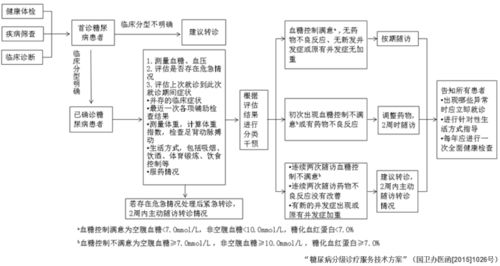 酒店日常查客房记录表,酒店日常查客房记录表的重要性与管理流程