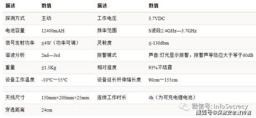 查开房间网网址,探索查开房间网的奥秘，互联网安全与隐私保护