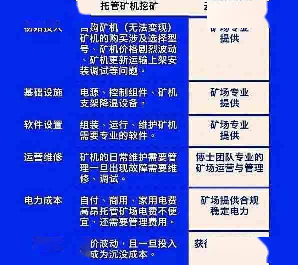 谷城县POS机申请全解析，申请流程、条件及优势