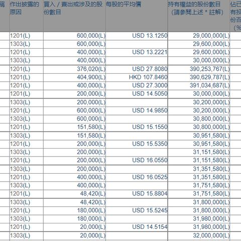 美团月付套出来方法大全,美团月付套现方法大全