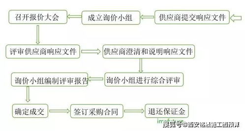 家庭能否申请POS机，申请流程、优势与注意事项