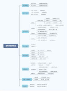 卡拉卡POS机申请全攻略，步骤、条件及注意事项