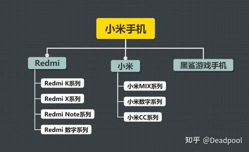 合利宝POS机2021年度服务费概览与选择指南