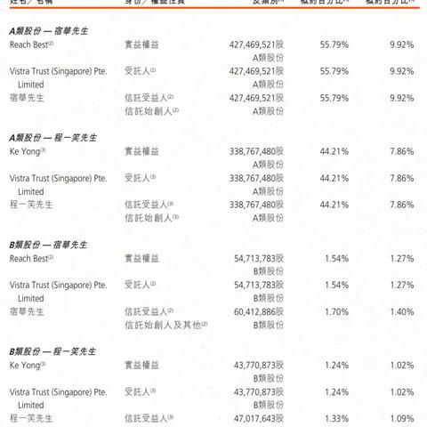 快手先用后付金额套出来是真的吗,快手先用后付，真能套现？小心这些陷阱！