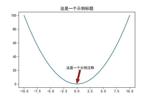 羊小咩做什么套现,羊小咩套现指南，实用方法与案例解析