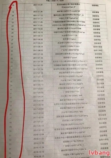 家长能查酒店记录嘛知乎,家长能否查酒店记录吗？深入探讨与案例分析