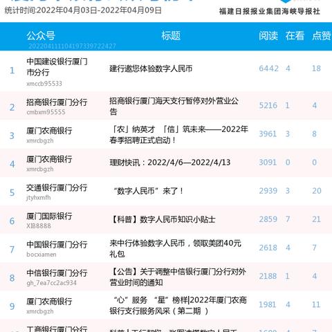 建行POS机微信申请——便捷支付解决方案的详细指南