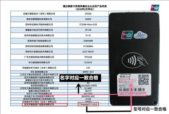 合利宝POS机磁条卡认证指南