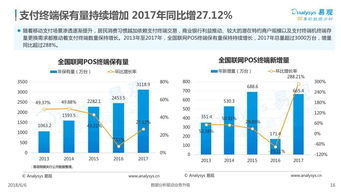 中付与合利宝支付平台比较分析