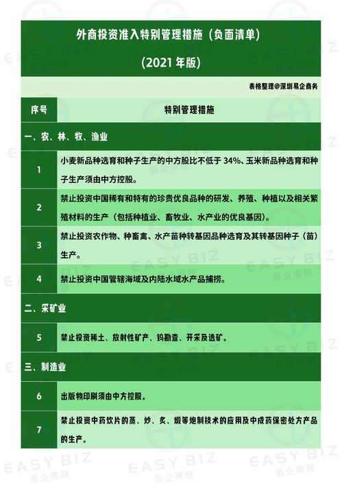 东港市POS机申请全解析，流程、条件及所需材料