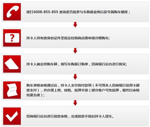 东港市POS机申请全解析，流程、条件及所需材料