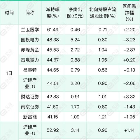 快手先用后付怎么套出来到银行卡上,快手先用后付，轻松将资金转移到银行卡的秘诀