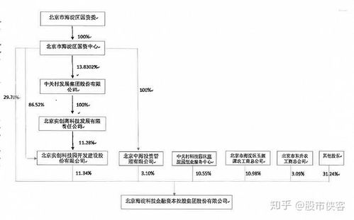 羊小咩套现出库,羊小咩套现出库，深度解析与实例探究