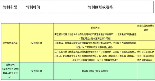 警察多久查酒店记录一次,警察查酒店记录频率详解，从实践角度探讨相关问题