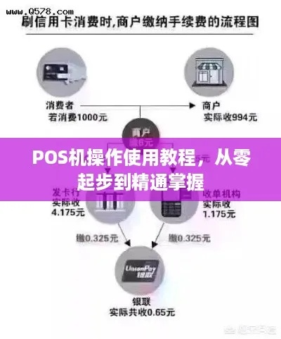 个人渠道POS机申请全攻略，流程、注意事项与优势解析