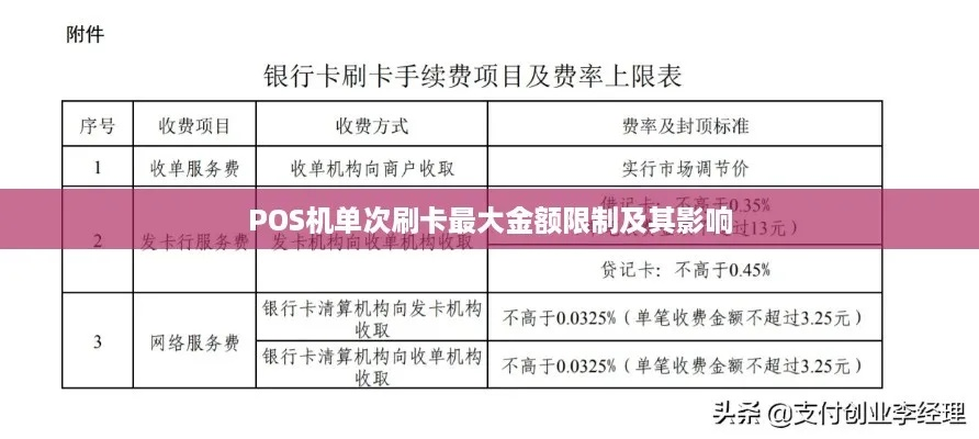 合利宝大POS机单笔交易限额解析