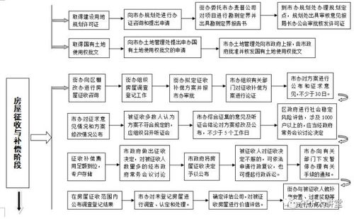 申请外币POS机的申请途径及详细流程解析