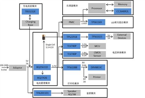 合利宝POS机使用中的关键要素——验证码的重要性