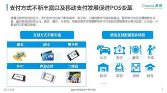 合利宝POS机使用中的关键要素——验证码的重要性