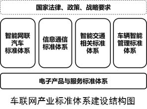 羊小咩套现最新办法,羊小咩套现最新办法详解，实用操作指南与案例分析