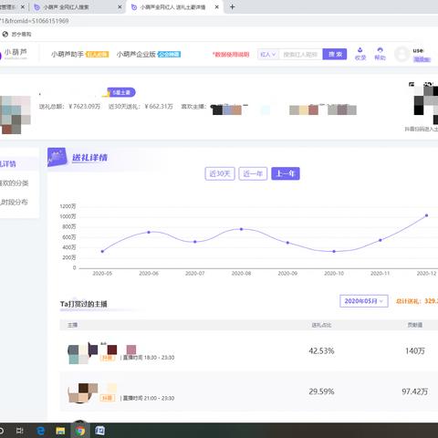 抖音月付套出来10个点怎么算,抖音月付套出10%收益的计算与案例解读