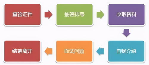 微店放心花的钱怎么能套出来,微店购物省钱攻略，如何聪明地套现