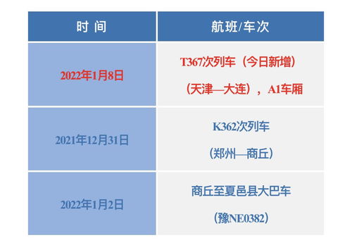 住酒店查不查健康码记录,住酒店查不查健康码记录？全面解读酒店入住健康管理政策