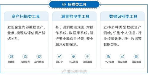 微信分付套出来小二能追回吗安全吗,微信分付套现的陷阱与风险解析