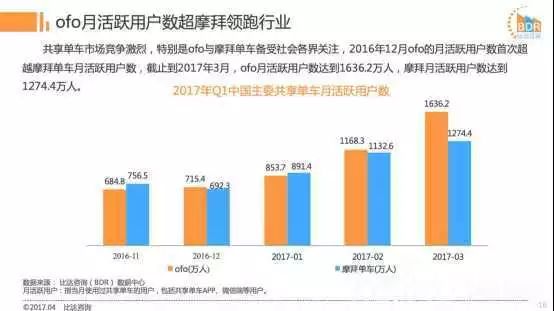 羊小咩套现比例一般多少,羊小咩套现比例揭秘，深度解析与案例分享