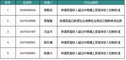 公户如何申请POS机，流程、条件与注意事项