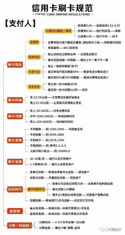 光大刷合利宝POS机积分政策解析