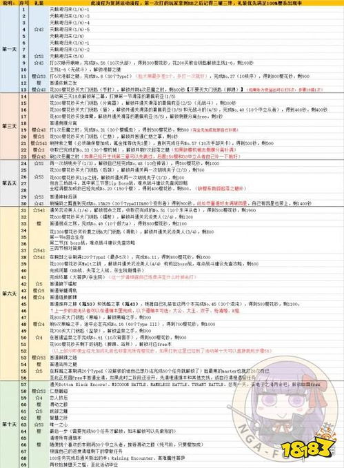 昆明宜良POS机申请全攻略，申请点、流程与注意事项