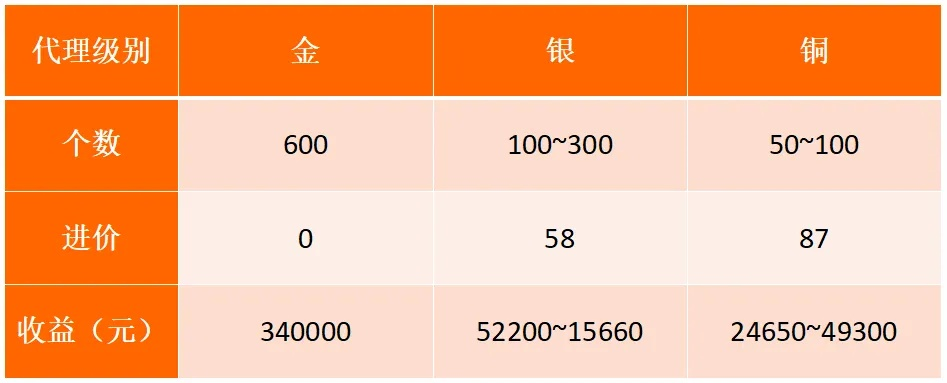 羊小咩怎么快速套现,羊小咩快速套现攻略详解，实用方法与案例分享