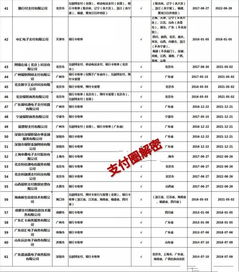 个人申请POS机费率攻略，揭秘最低费率申请方法