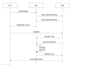 报警会查酒店记录吗,报警会查酒店记录吗？详解背后的流程与注意事项