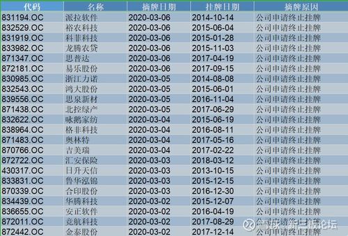 羊小咩商家怎么套现,羊小咩商家套现指南，实用操作与案例分析