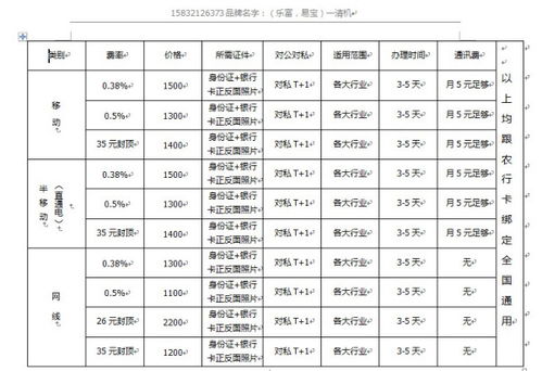 合利宝POS机手续费详解，费率标准与计算方法