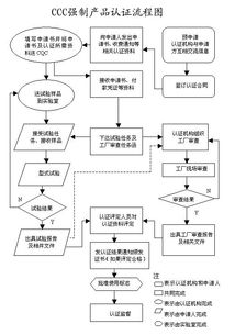 广东合利宝支付POS机申请流程指南