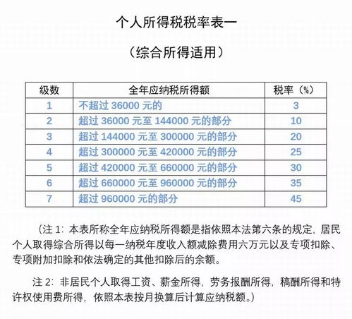 酒店怎么查倒房记录,酒店怎么查倒房记录？一文带你了解全过程