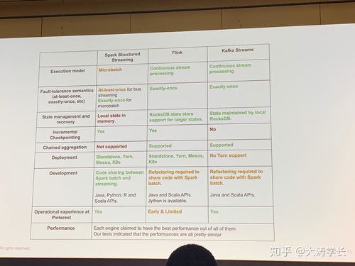 酒店怎么查倒房记录,酒店怎么查倒房记录？一文带你了解全过程