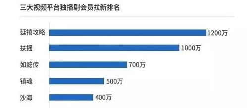 快手先用后付能套出来的商家吗,快手先用后付模式商家利益分析