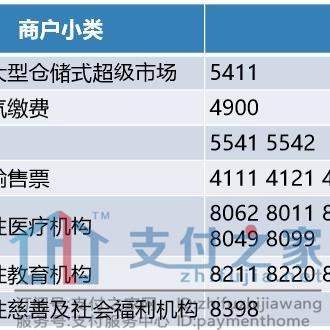 免费申请银联POS机，便捷支付，助力商户经营