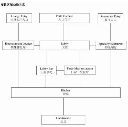 网安大队如何查酒店记录,网安大队如何查酒店记录，流程、要点与案例分析