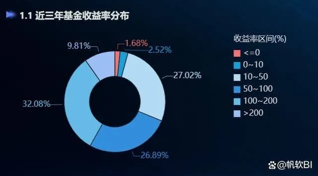 羊小咩套现不能用了,羊小咩套现不能用了，原因解析与应对策略