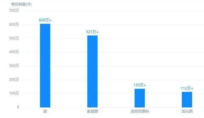 羊小咩套现不能用了,羊小咩套现不能用了，原因解析与应对策略